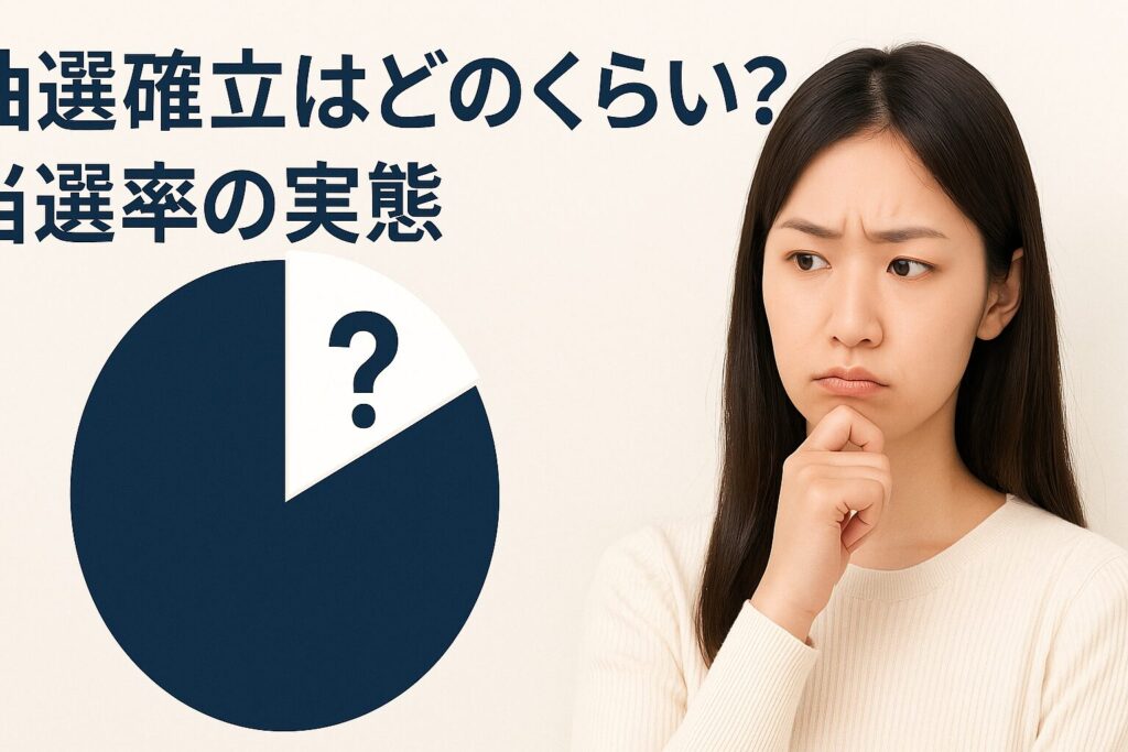 抽選確立はどのくらい?当選率の実態